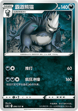 Pangoro