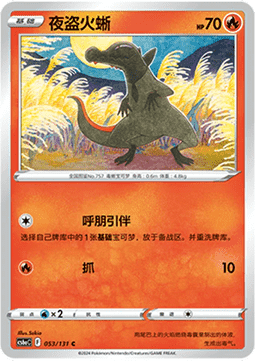 Salandit