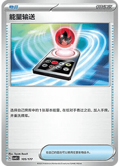 Energy Search