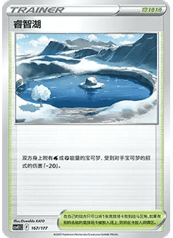 Lake Acuity