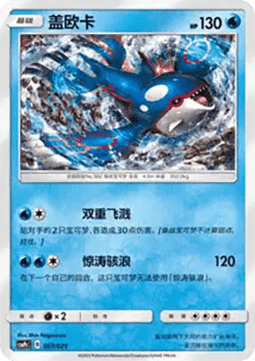 Kyogre