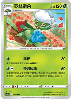 火恐龍