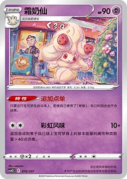 口呆花