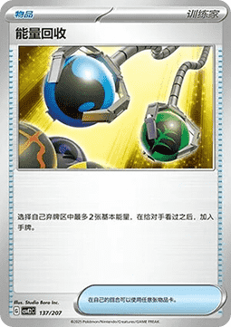 多邊獸