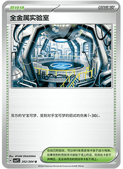Full Metal Lab