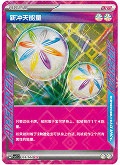 Neo Upper Energy