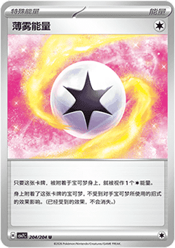 Mist Energy