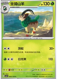 Gogoat