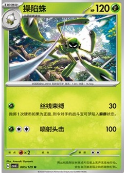 Spidops