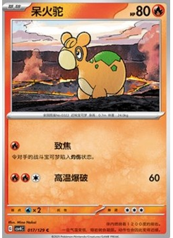Numel