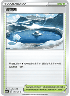 Lake Acuity