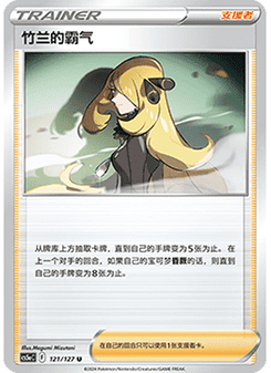 Cynthia's Ambition