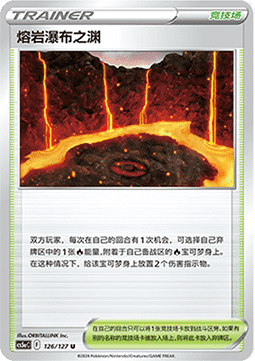 Magma Basin