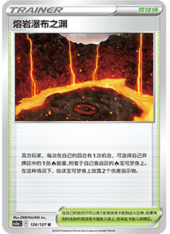 Magma Basin
