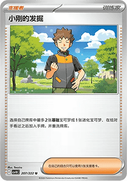 Brock's Scouting