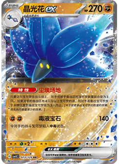 Glimmora ex