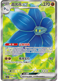 Glimmora ex