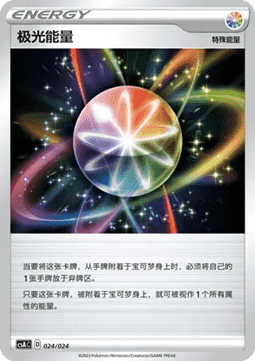 Aurora Energy