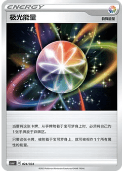 Aurora Energy