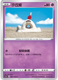 Sandygast