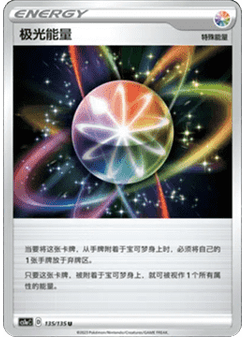 Aurora Energy