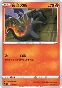 Salandit
