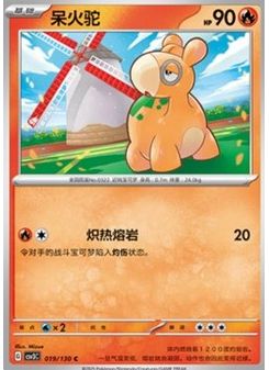 Numel