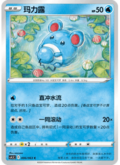 Marill
