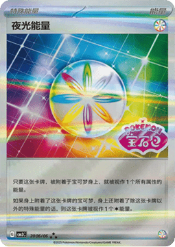 Luminous Energy