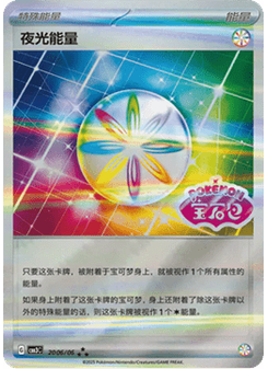 Luminous Energy