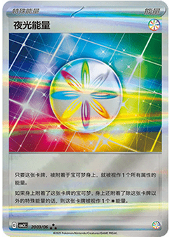 Luminous Energy