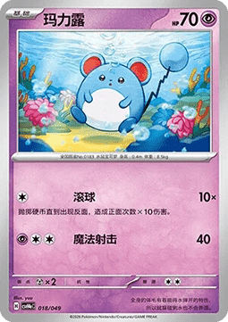 Marill