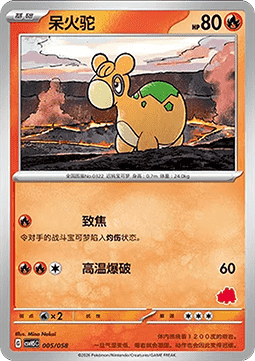 Numel