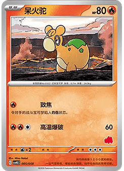 Numel