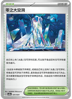 Area Zero Underdepths