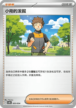 Brock's Scouting