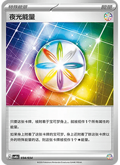 Luminous Energy