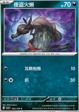 Salandit