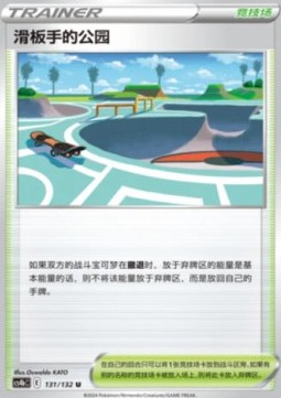 Skaters' Park