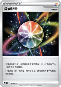 Aurora Energy