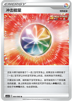 Impact Energy