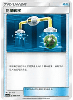 Energy Switch
