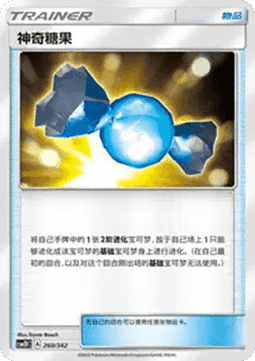 Rare Candy
