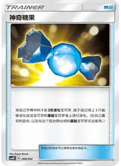 Rare Candy