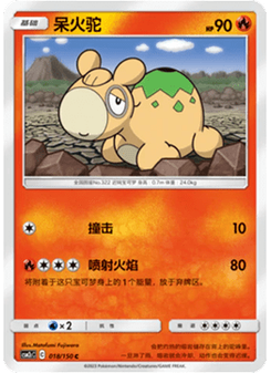Numel