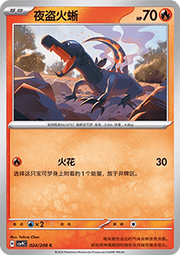 Salandit