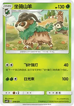 Gogoat