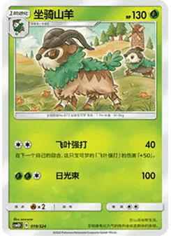 Gogoat