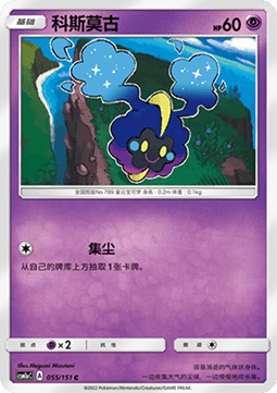 哥達鴨