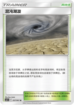 Chaotic Swell